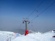 Zayas - Téléski à pioches