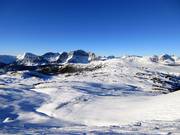 Vue depuis le Lookout Mountain