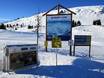 Rocheuses canadiennes: indications de directions sur les domaines skiables – Indications de directions Banff Sunshine