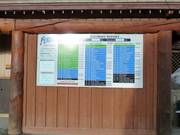 Informations sur les pistes damées