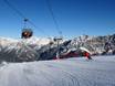 Italie: Évaluations des domaines skiables – Évaluation Bormio – Cima Bianca