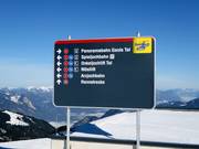 Signalisation des pistes dans le domaine skiable Spieljoch