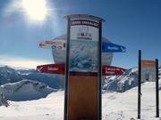 Panneaux d'information dans le domaine skiable