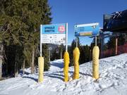 Chaque piste est décrite en détail.