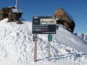 Signalisation des pistes à See
