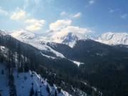 Vue sur les pistes au télésiège double Goryczokowa