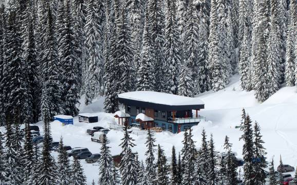 Central Kootenay: offres d'hébergement sur les domaines skiables – Offre d’hébergement Whitewater – Nelson