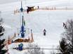 Domaines skiables pour les débutants dans la Region Seefeld – Débutants Gschwandtkopf – Seefeld