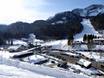 Salzkammergut: Accès aux domaines skiables et parkings – Accès, parking Loser – Altaussee