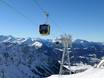 Alpes de l'Allgäu: Évaluations des domaines skiables – Évaluation Nebelhorn – Oberstdorf