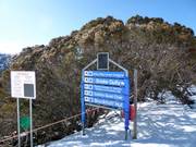Signalisation des pistes dans le domaine skiable de Mt. Hotham