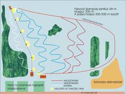 Domaine skiable Dunakömlöd (Paks)
