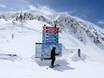 Monts Wasatch: indications de directions sur les domaines skiables – Indications de directions Alta