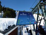 Informations détaillées au départ