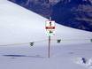 Alpes bernoises: Domaines skiables respectueux de l'environnement – Respect de l'environnement Kleine Scheidegg/Männlichen – Grindelwald/Wengen
