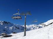 Tappenalm - 8 places | Télésiège rapide (débrayable)