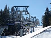 Krst - 4 places | Télésiège à pinces fixes