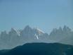 Alpes du Val Sarentino (Sarntaler Alpen): Évaluations des domaines skiables – Évaluation Velturno (Feldthurns)
