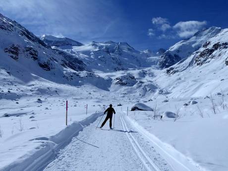 Ski nordique Alpes de Livigno – Ski nordique Diavolezza/Lagalb