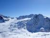 Merano (Meraner Land): Évaluations des domaines skiables – Évaluation Schnalstaler Gletscher (Glacier du Val Senales)