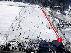 Plan des pistes Gigant – Zakopane