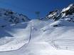Domaines skiables pour skieurs confirmés et freeriders Landeck – Skieurs confirmés, freeriders Kaunertaler Gletscher (Glacier de Kaunertal)