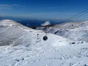Heniokos - Téléphérique monocâble composé de sièges à 6 places et de cabines à 8 places