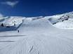 Diversité des pistes Schneebären Card – Diversité des pistes Tauplitz – Bad Mitterndorf