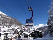 Alpin Express 1 - 30 places | Télécabine 3S (tricâble à mouvement unidirectionnel)