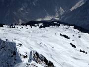 Pistes au téléski Gimmeln