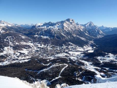 Vénétie: Taille des domaines skiables – Taille Cortina d'Ampezzo