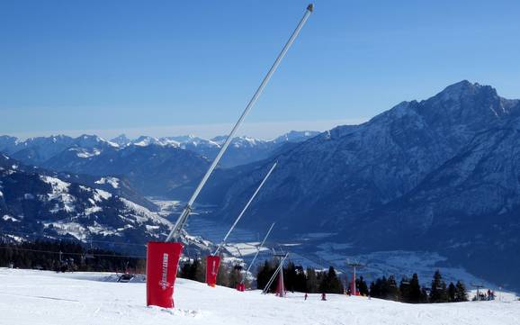 Fiabilité de l'enneigement Massif du Schober – Fiabilité de l'enneigement Zettersfeld – Lienz