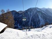 Pejo Fonti-Tarlenta - 6 places | Télécabine (monocâble à mouvement unidirectionnel)