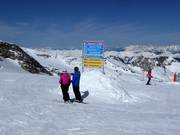 Bonne signalisation aux croisements de pistes