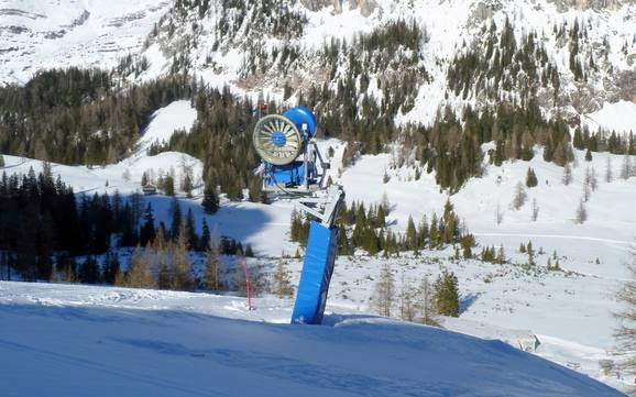 Fiabilité de l'enneigement Alpes de l'Ennstal – Fiabilité de l'enneigement Wurzeralm – Spital am Pyhrn