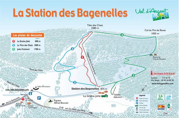 Bagenelles