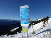 Signalisation des pistes