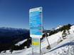 Bayerisches Oberland: indications de directions sur les domaines skiables – Indications de directions Brauneck – Lenggries/Wegscheid