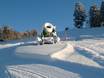 Fiabilité de l'enneigement Bad Tölz-Wolfratshausen – Fiabilité de l'enneigement Reiserhang – Gaißach