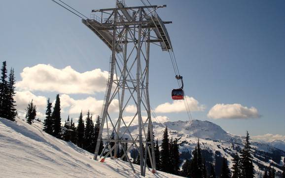 Meilleur domaine skiable dans les chaînes côtières du Pacifique – Évaluation Whistler Blackcomb