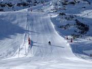 Secteur 03 : Speedway