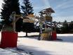 Stations de ski familiales Préalpes de Savoie – Familles et enfants Les Portes du Soleil – Morzine/Avoriaz/Les Gets/Châtel/Morgins/Champéry