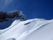 Pentes de poudreuse non sécurisées au Hoher Ifen
