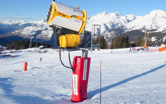 Fiabilité de l'enneigement Mont-Blanc – Fiabilité de l'enneigement Espace San Bernardo – La Rosière/La Thuile