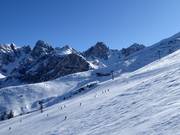 Vue sur le domaine skiable Axamer Lizum