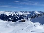 Station supérieure Ifen (2 030 m)