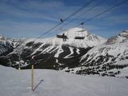 Vue depuis le Mount Standish