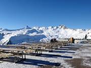 Restaurant panoramique Maschgenkamm