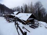 Chalet de restauration recommandé : Hilton U Józka