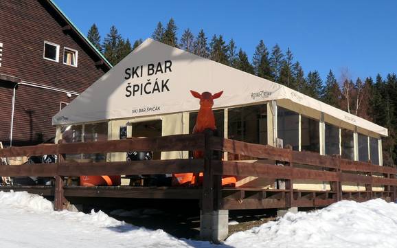Après-Ski Pilsen – Après-ski Špičák